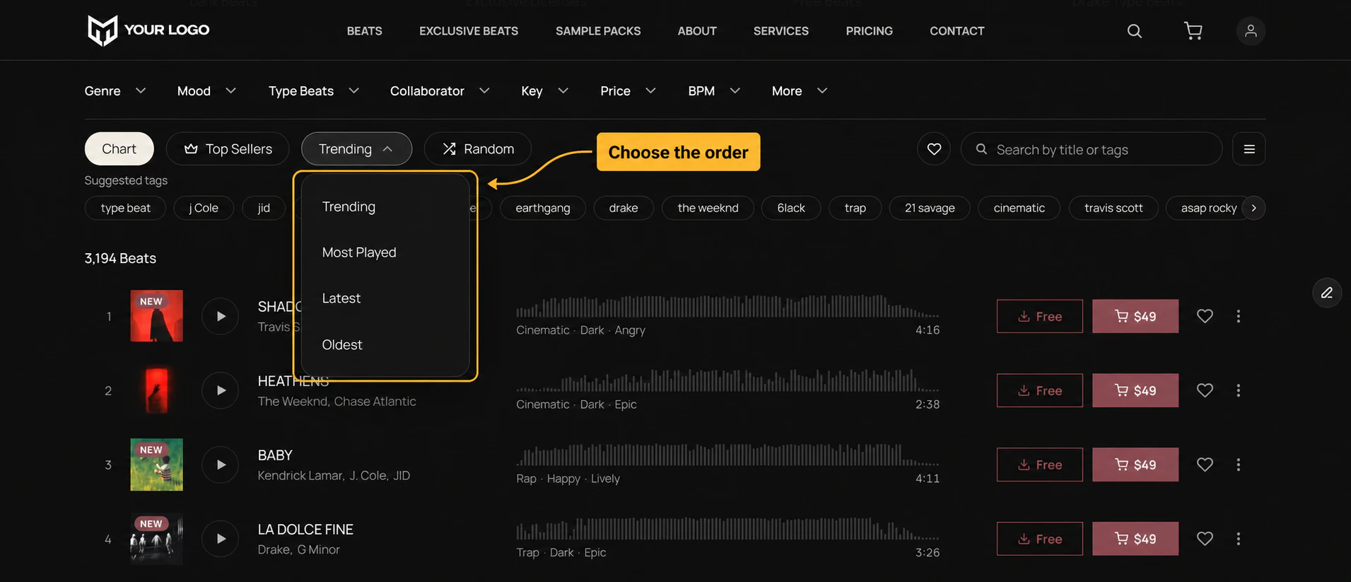 The sort row on a beats page: pills reading Chart, Top Sellers, Trending and Random, with a gold Choose the order callout framing the open Trending dropdown and its options Trending, Most Played, Latest and Oldest.